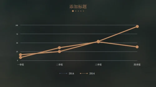 炫酷时尚黑金欧美风商业计划书通用PPT模板
