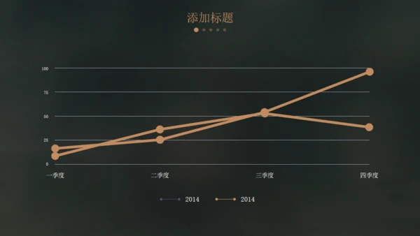 炫酷时尚黑金欧美风商业计划书通用PPT模板