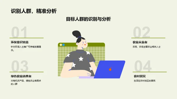 活动策划推动绿农