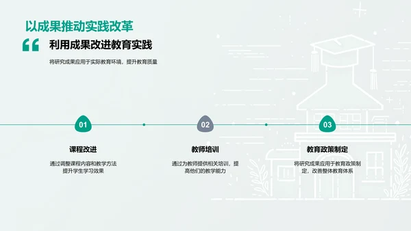 教育学研究解析PPT模板