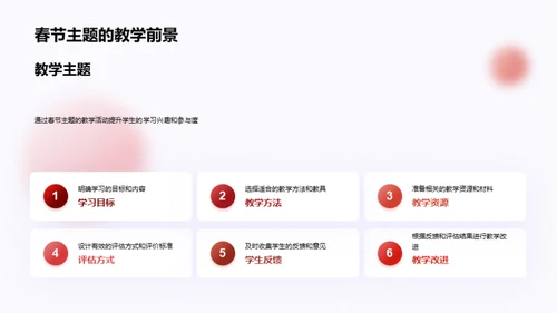 春节与教育