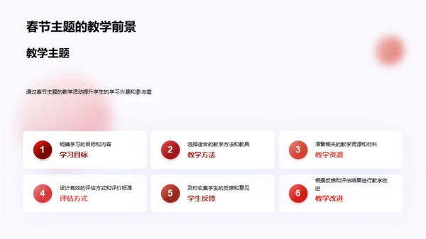 春节与教育