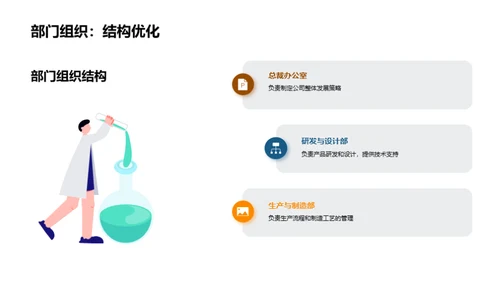 工业机械：创新与未来