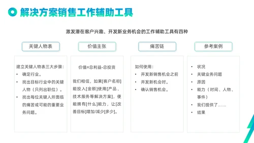 蓝色绿色实拍线条解决方案式销售PPT课件