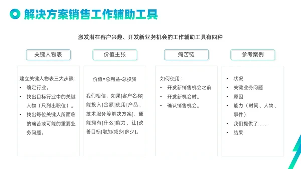 蓝色绿色实拍线条解决方案式销售PPT课件