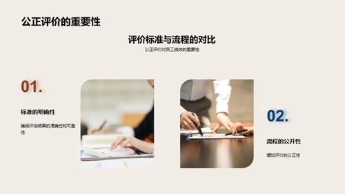 卓越之路