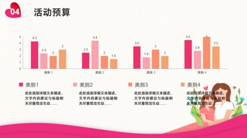 温馨感恩母亲节活动策划通用PPT模板