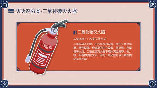 消防安全主题班会灭火器PPT模版