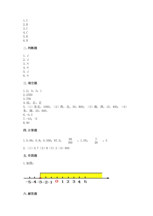 小学数学六年级下册期末测试卷【研优卷】.docx