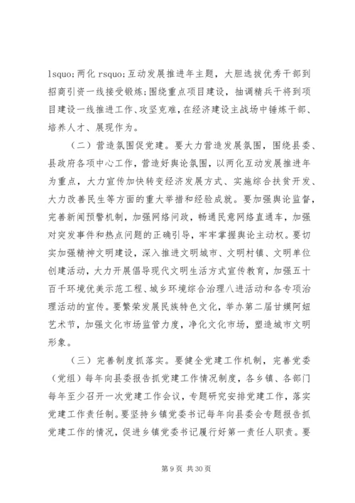 县委书记党建工作会议讲话.docx