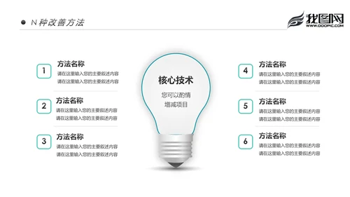 时尚大气2020商务年度年中总结述职报告PPT模板