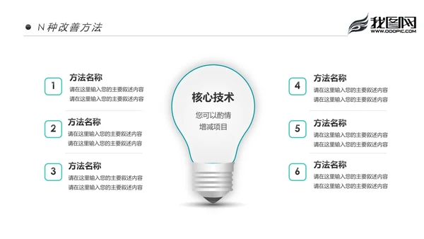 时尚大气2020商务年度年中总结述职报告PPT模板