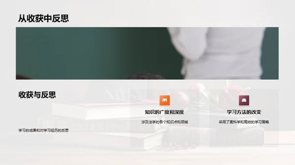 法学旅程的心路历程