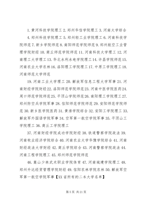 全国二本各省市院校统计.docx