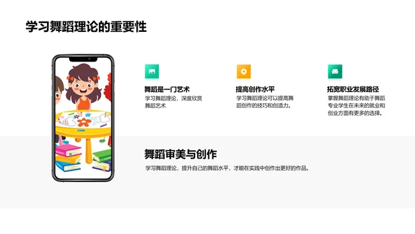 舞蹈美学解读PPT模板