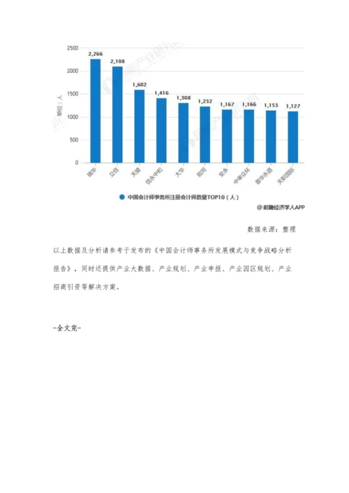 中国会计行业市场分析会计师、事务所数量不断攀升-普华永道收入第一.docx