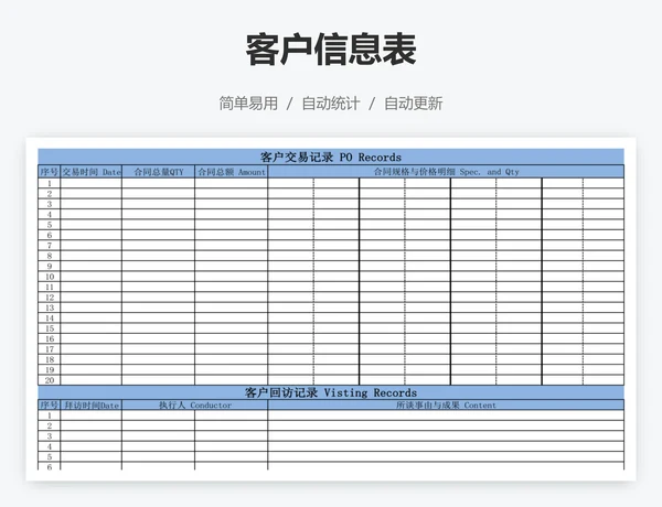 客户信息表