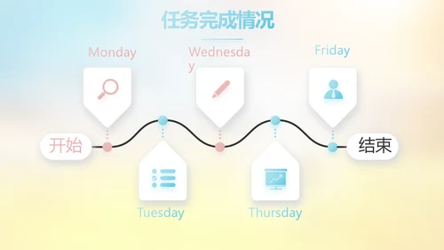 小学春天誓词教学工作总结汇报PPT
