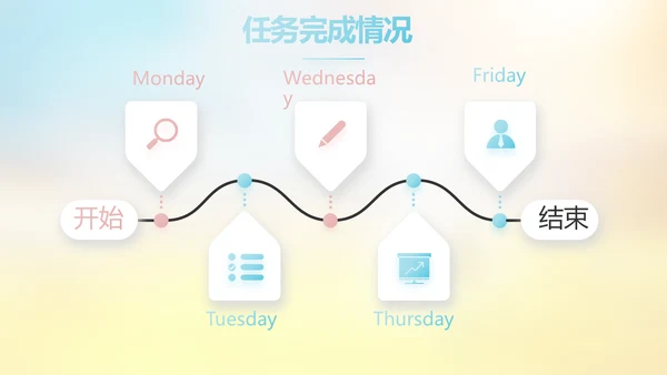 小学春天誓词教学工作总结汇报PPT