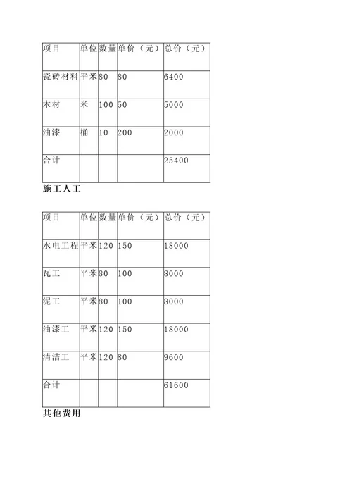 仓山中式家庭装修报价单