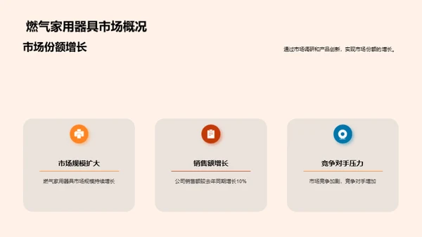 燃气家电领航之路