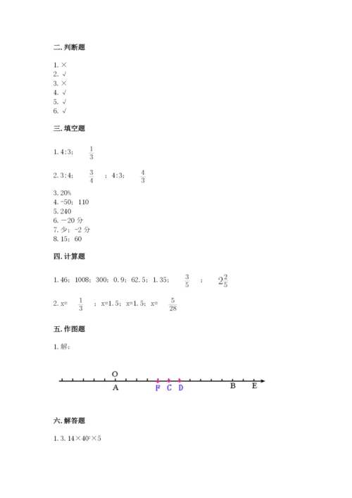 北京市朝阳区六年级下册数学期末测试卷一套.docx