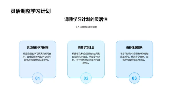 初三升学备考要略PPT模板