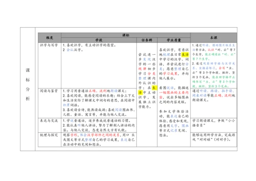 【新教材】5《对韵歌》第1课时 教学设计