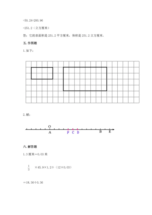 人教版六年级下册数学期末测试卷含答案【轻巧夺冠】.docx