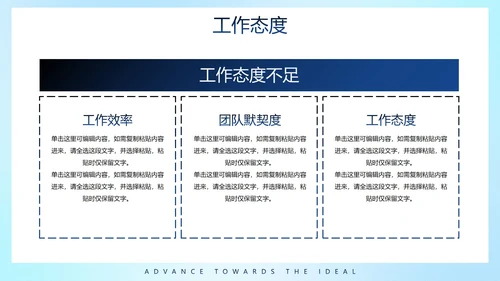 蓝色极简渐变弥散几何形状总结汇报述职报告PPT模板