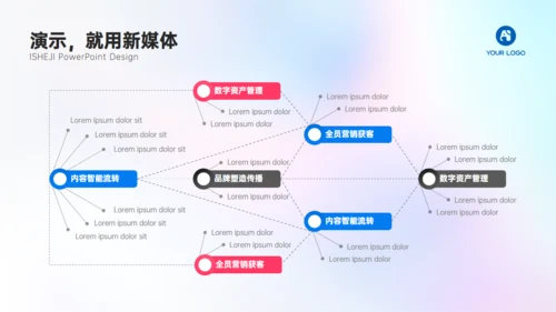 3D元素移动互联网弥散风工作总结汇报通用PPT