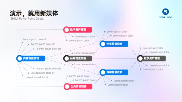 3D元素移动互联网弥散风工作总结汇报通用PPT