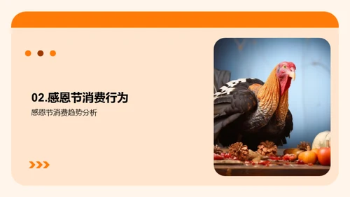 感恩节市场战略
