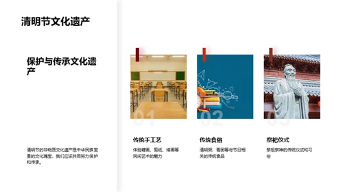 清明节：历史与教育