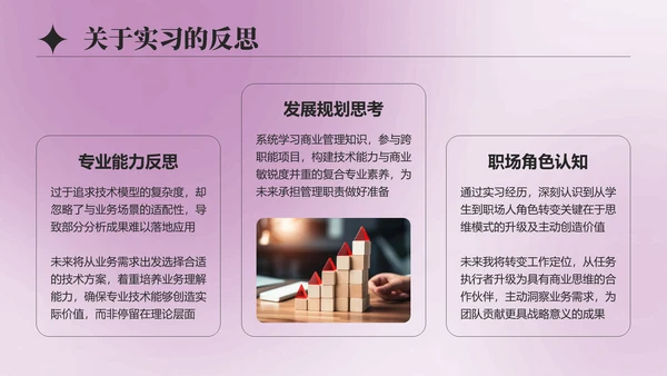 紫色简约风大学生实习总结与心得体会PPT模板