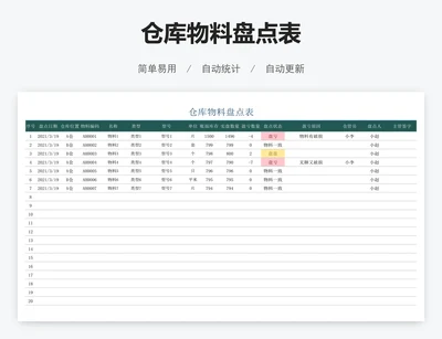 仓库物料盘点表