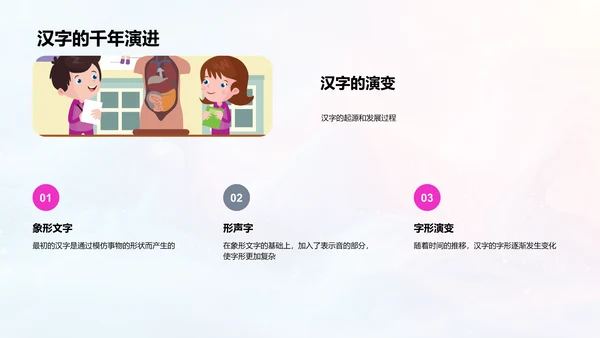 汉字学习游戏化PPT模板