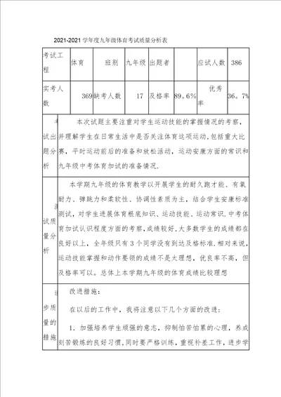 20132014学年度九年级体育考试质量分析表