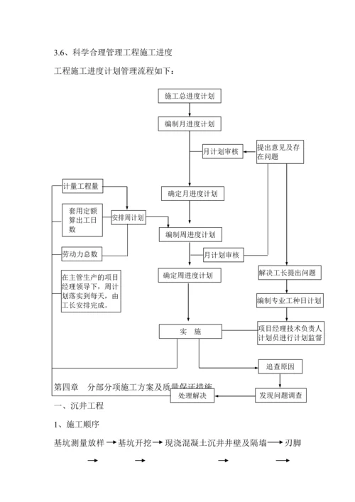 污水管网工程施工组织设计.docx