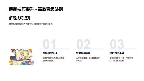 高考数学提分讲座PPT模板