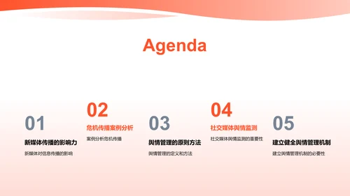新媒体传播与舆情管理：如何应对危机传播？