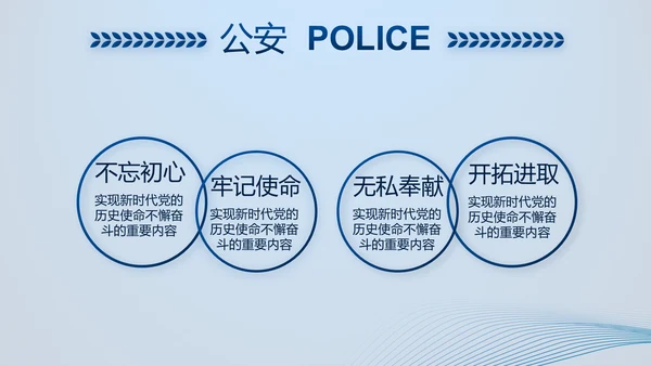 蓝色大气公安部治安管理局动态PPT模板