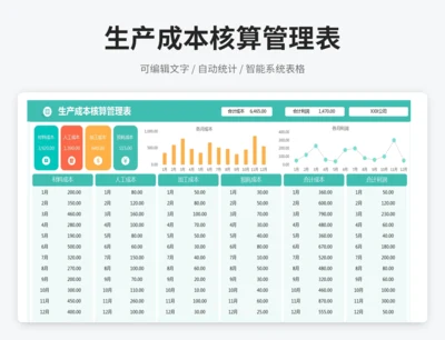 生产成本核算管理表