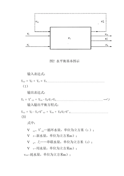 2企业水平衡测试通则