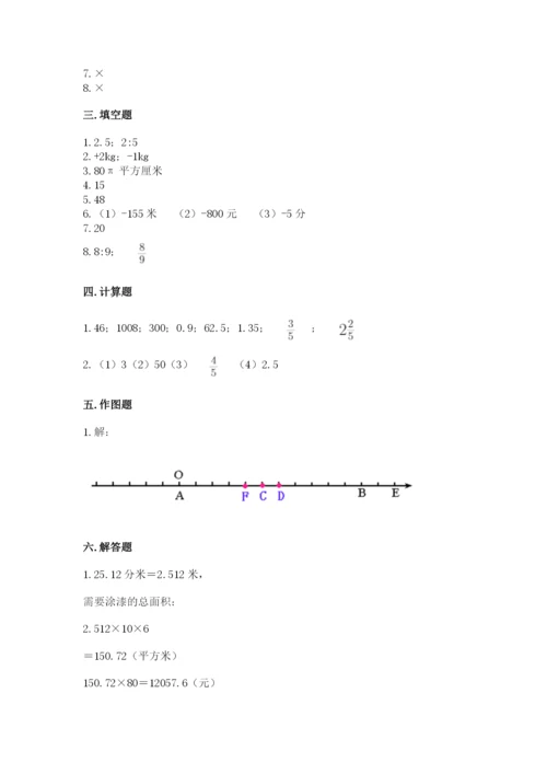 沪教版小学数学六年级下册期末检测试题精品（全国通用）.docx