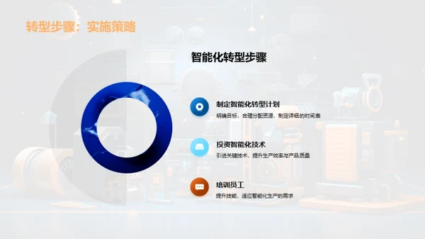 工业机械：转型与创新