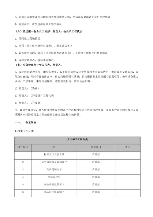 房地产楼盘大型交房活动方案