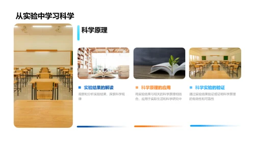 科学实验探秘之旅