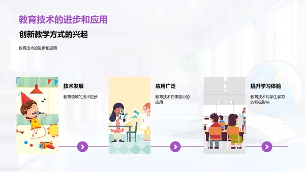 创新教学实践