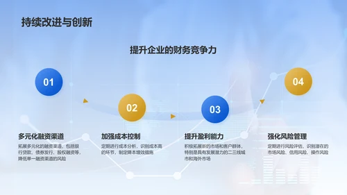 蓝色商务风地产金融年度财务报告PPT模板